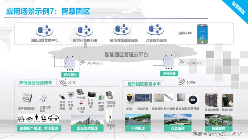 上海软件定制开发：赋能企业数字化转型的新引擎