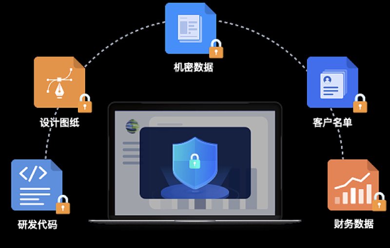 APP开发外包：企业信息化转型的新引擎
