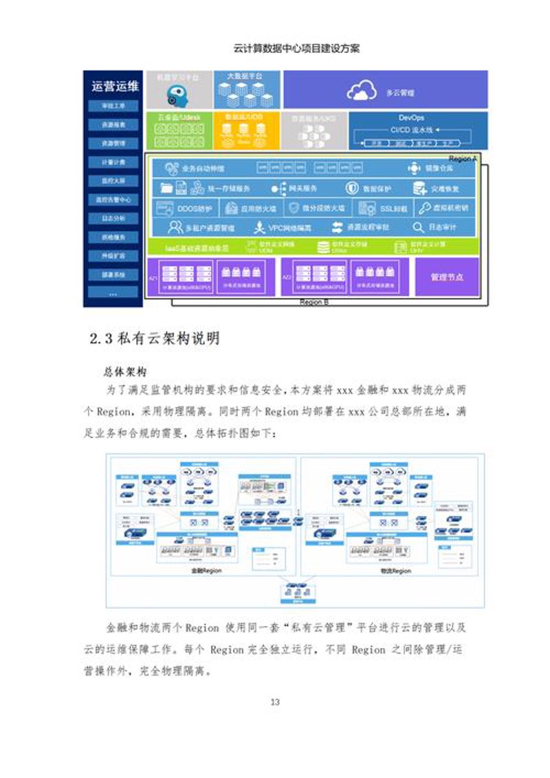 小程序开发引领数字化转型浪潮